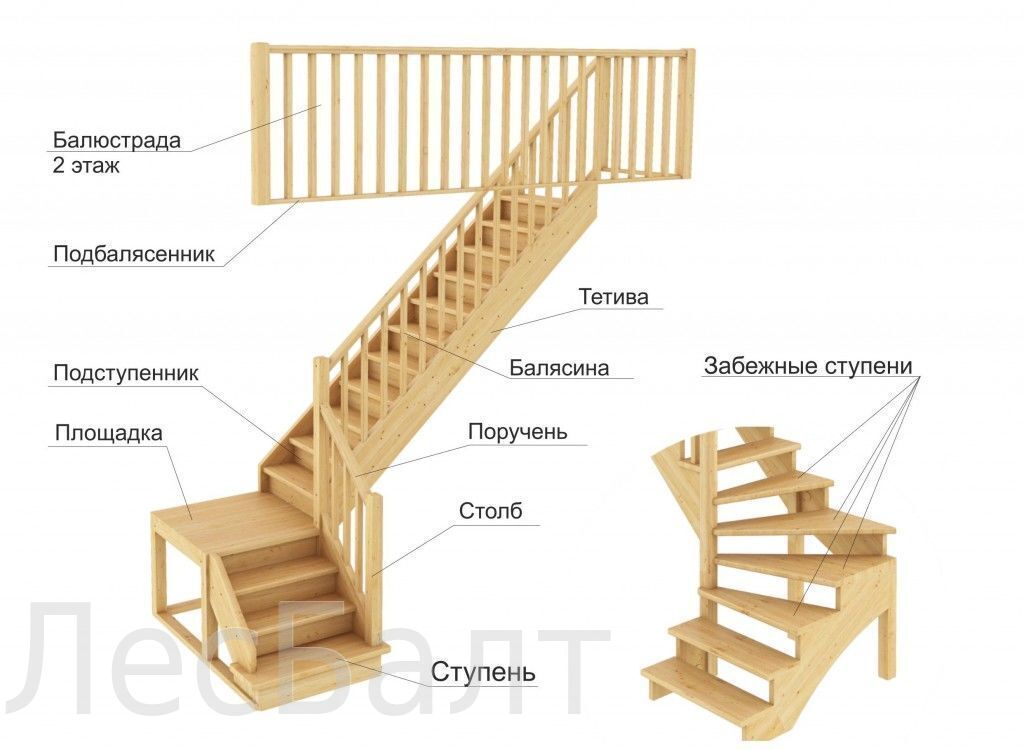 Ступеньки из мебельного щита